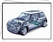 Mini Cooper S, Przekrój