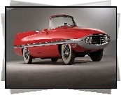 Samochód, Chrysler, Diablo